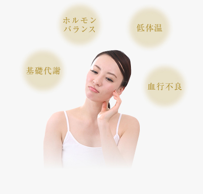 基礎代謝、ホルモンバランス、低体温、血行不良